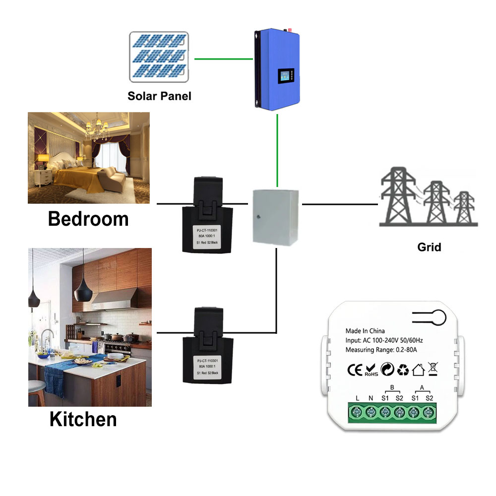 Smart ZigBee Energy Meter 1, 2 - Energy Meter Bidirectional のレビューと価格