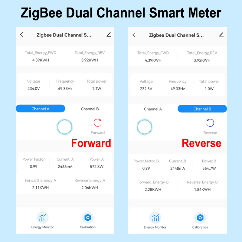 Smart ZigBee Energy Meter 1, 2 - Energy Meter Bidirectional のレビューと価格