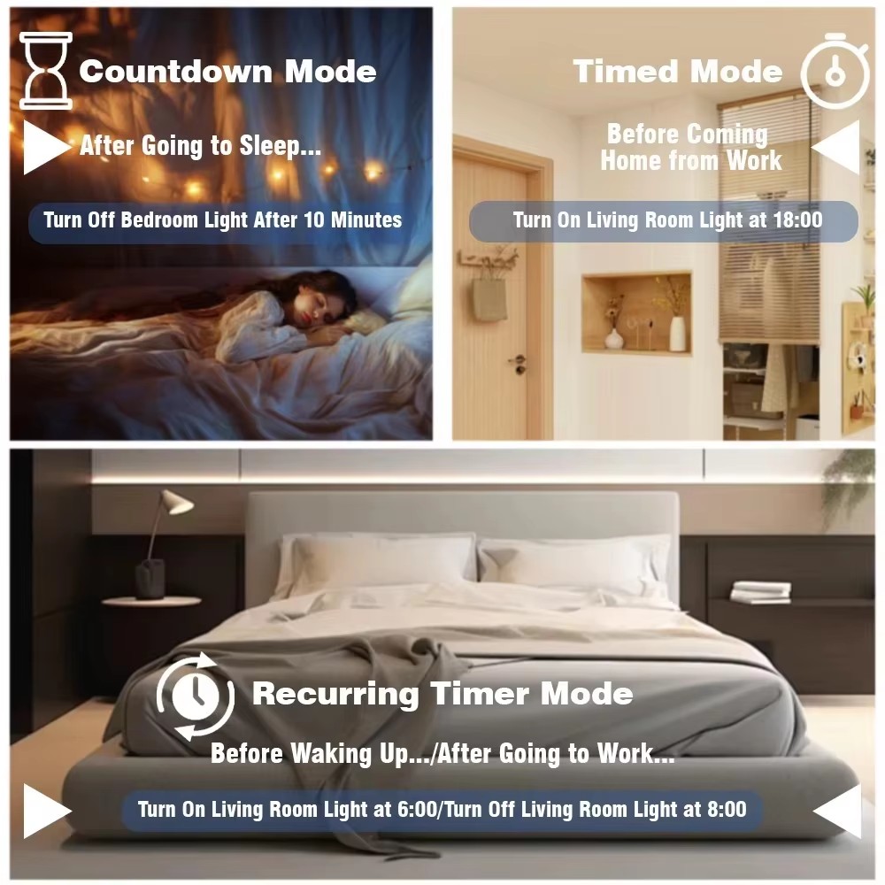 Three Phase AC380V Tuya WiFi S - Energy Meter Bidirectional のレビューと価格
