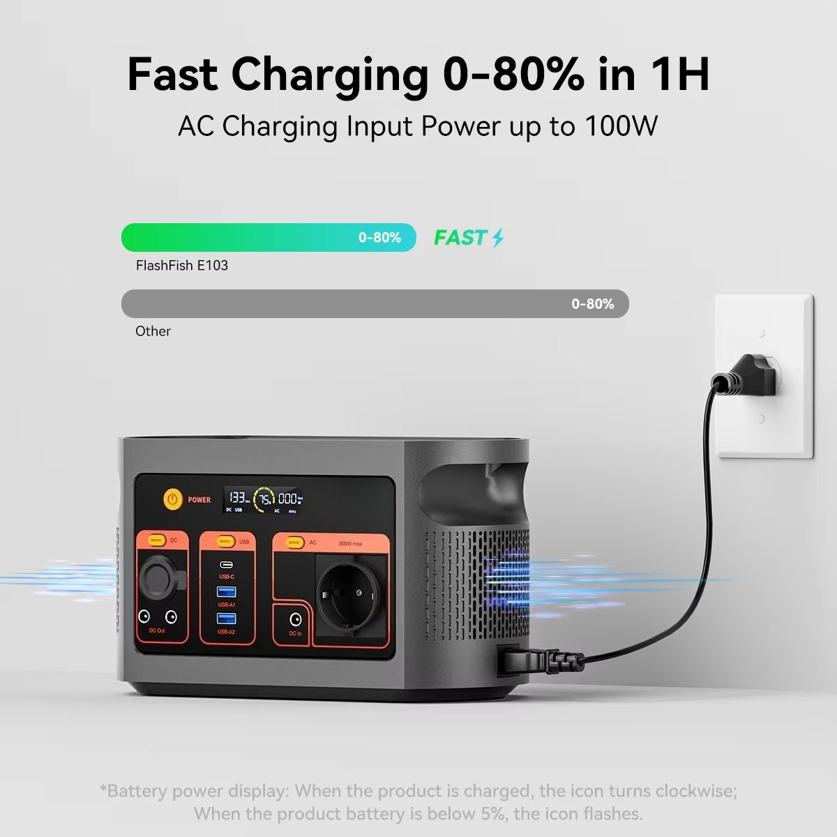 300W pure sine wave solar gene - Portable Power Station のレビューと価格