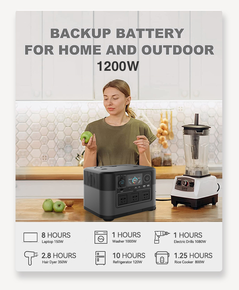 2026 new 220V 110V 1200W porta - Portable Power Station のレビューと価格