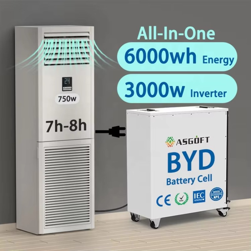 6kwh Outdoor All in One ESS Ho - Portable Power Station のレビューと価格