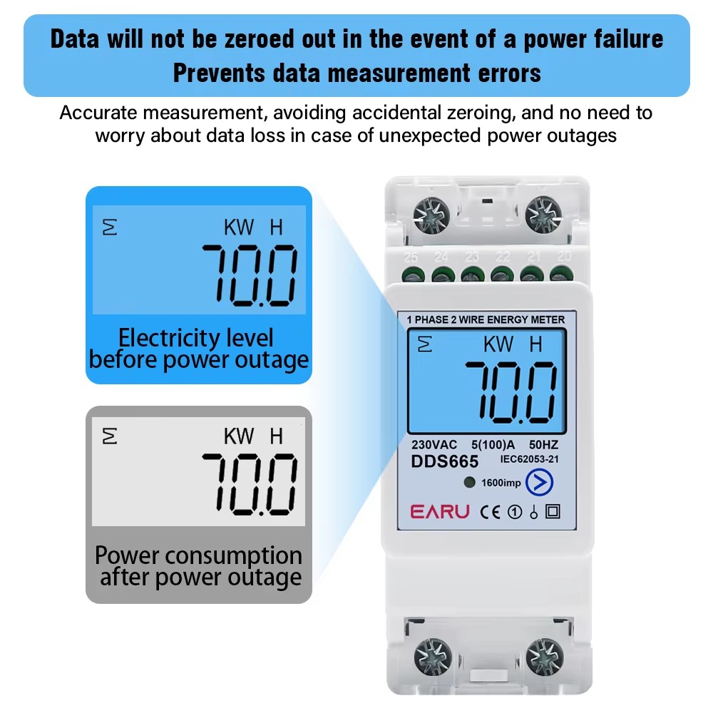 Multifunction 230V 100A Bi-Dir - Energy Meter Bidirectional のレビューと価格