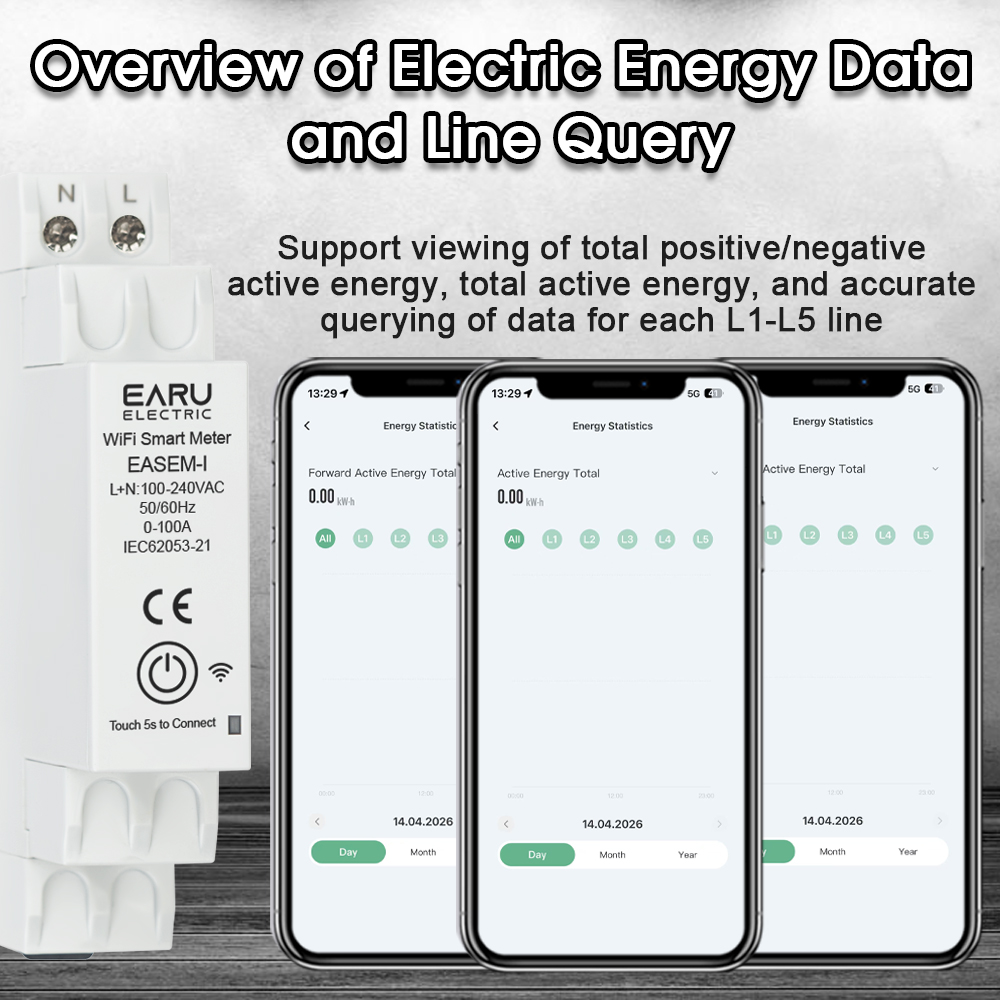 Tuya Smart WiFi Energy Meter 1 - Energy Meter Bidirectional のレビューと価格