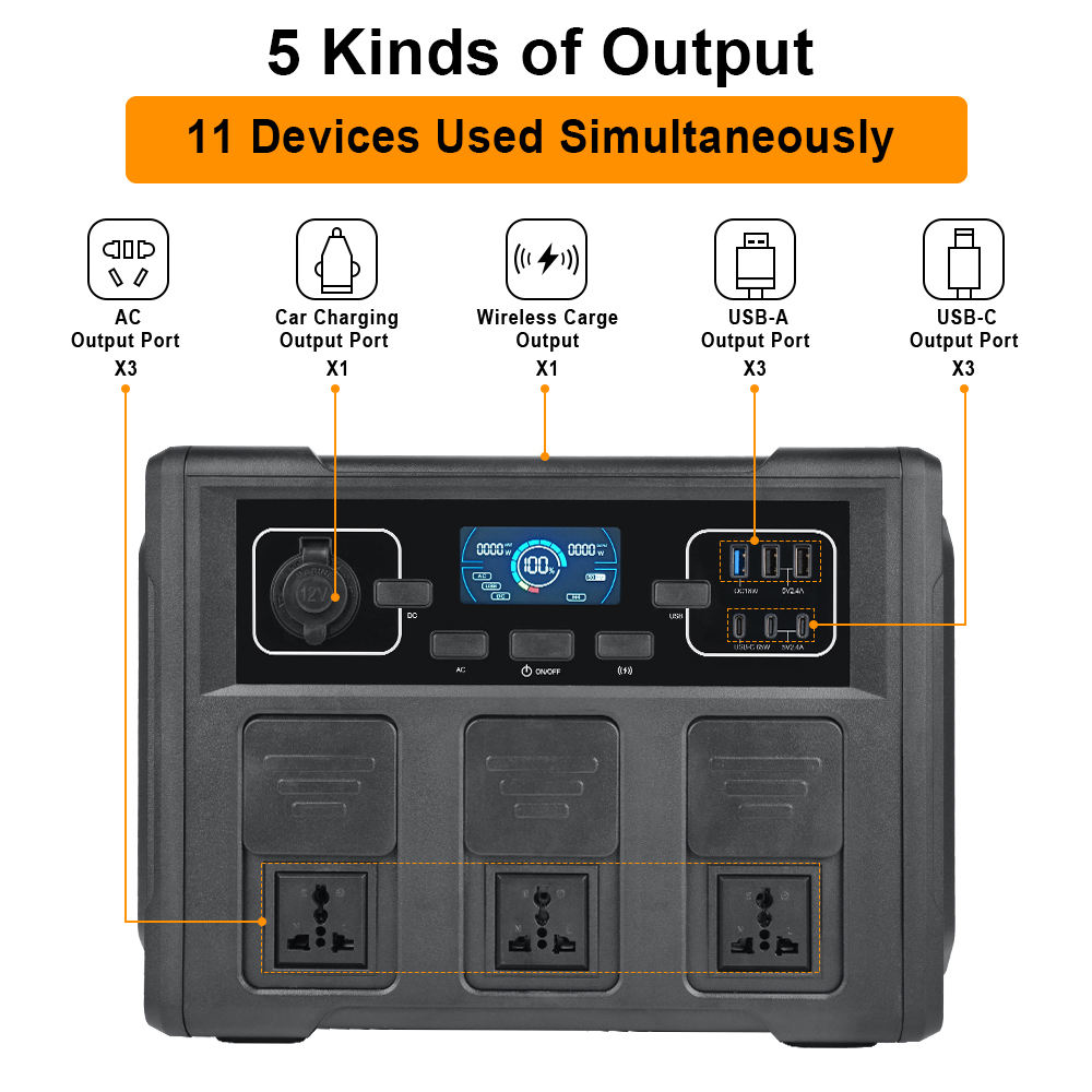 1200W Portable Solar Generator - Portable Power Station のレビューと価格