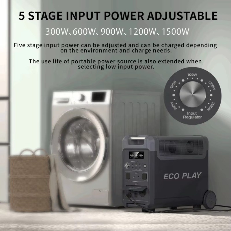2026 Factory High-Quality Gere - Portable Power Station のレビューと価格