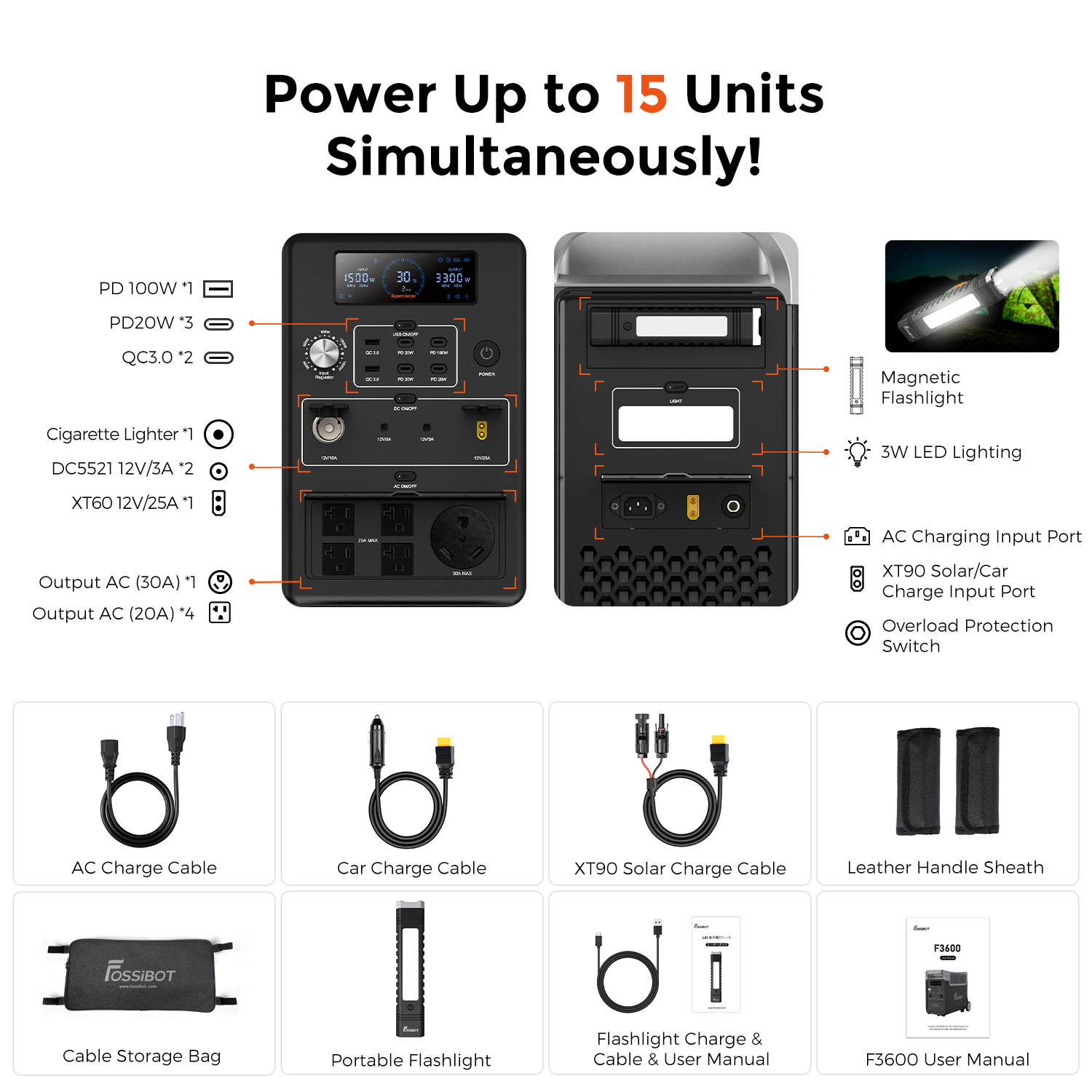 Fossibot F3600 Pro Generator W - Portable Power Station のレビューと価格
