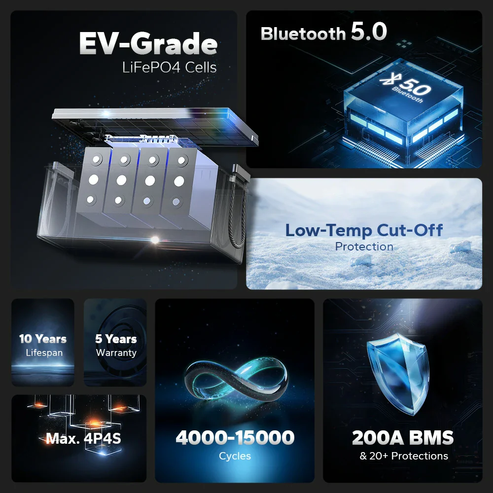 US Stock Bluetooth LiFePO4 Lar - Renewable Energy Us Stocks のレビューと価格