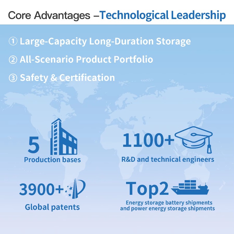 Reliable Portable 16kwh Home P - Portable Power Station のレビューと価格