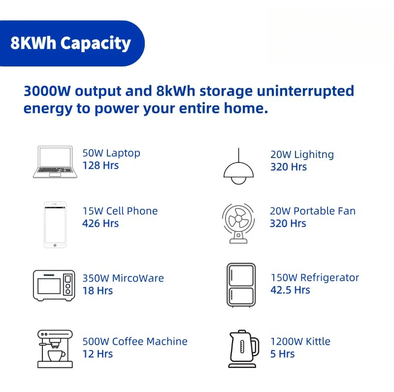 3.5kwh 4kwh 8kwh Lifepo4 Batte - Portable Power Station のレビューと価格