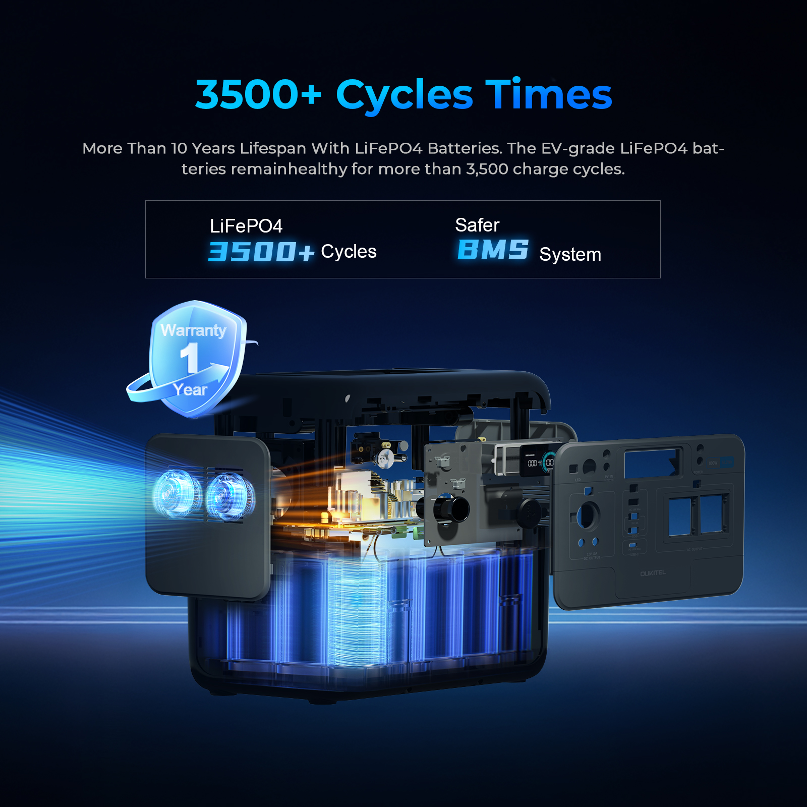 800W LiFePO4 Portable Power St - Portable Power Station のレビューと価格