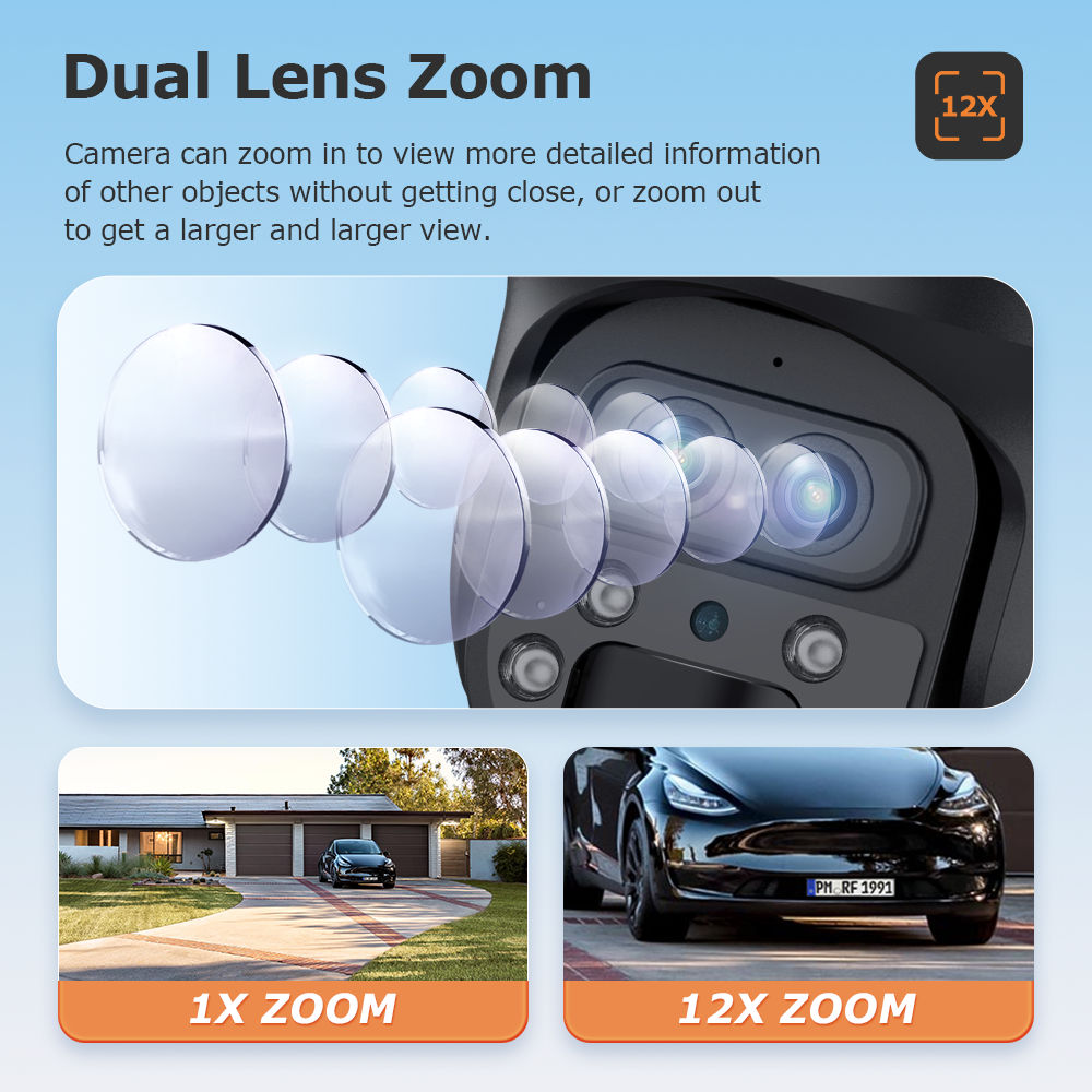 SHIWOJIA 15X ZOOM Solar Camera - Solar Panel Tilt Mount のレビューと価格