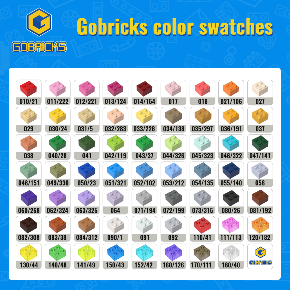 10PCS Gobricks MOC Blocks Tech - Renewable Energy Lego のレビューと価格