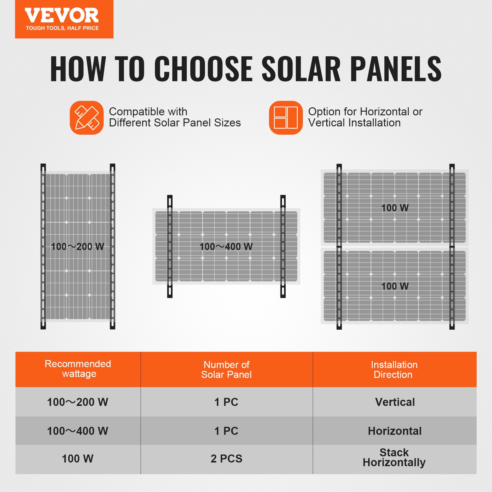 45-Inch Solar Panel Mount Brac - Solar Panel Tilt Mount のレビューと価格