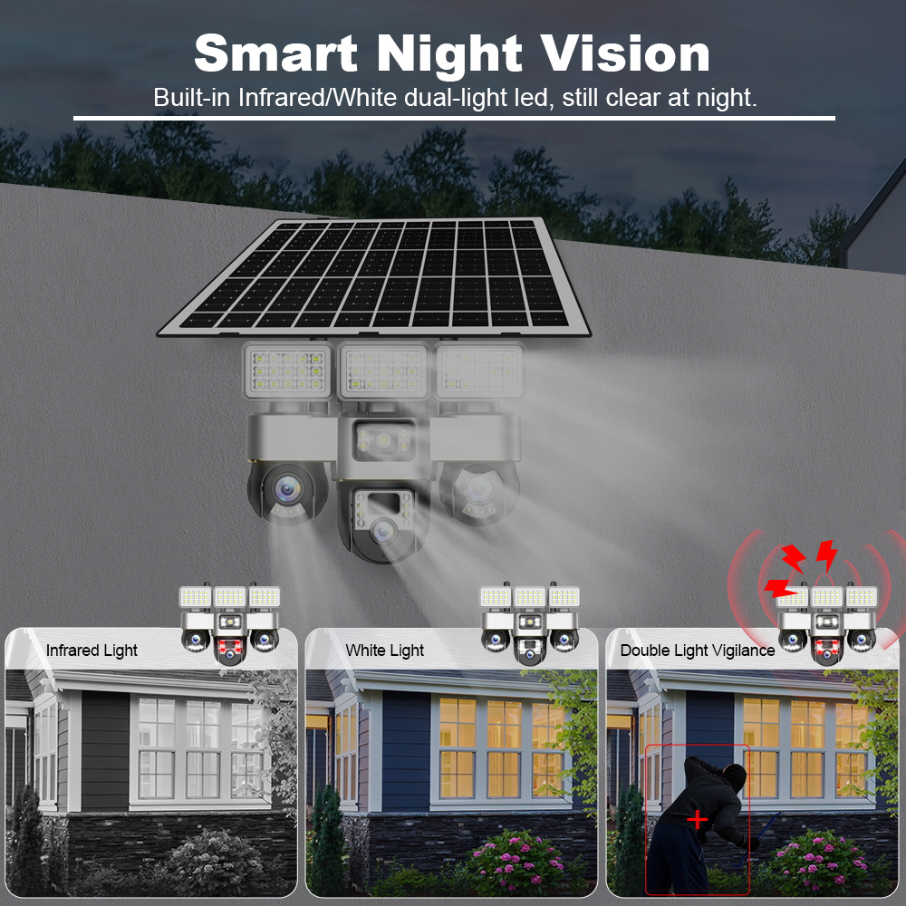 4G Sim Card Camera With Solar  - Solar Panel Tilt Mount のレビューと価格