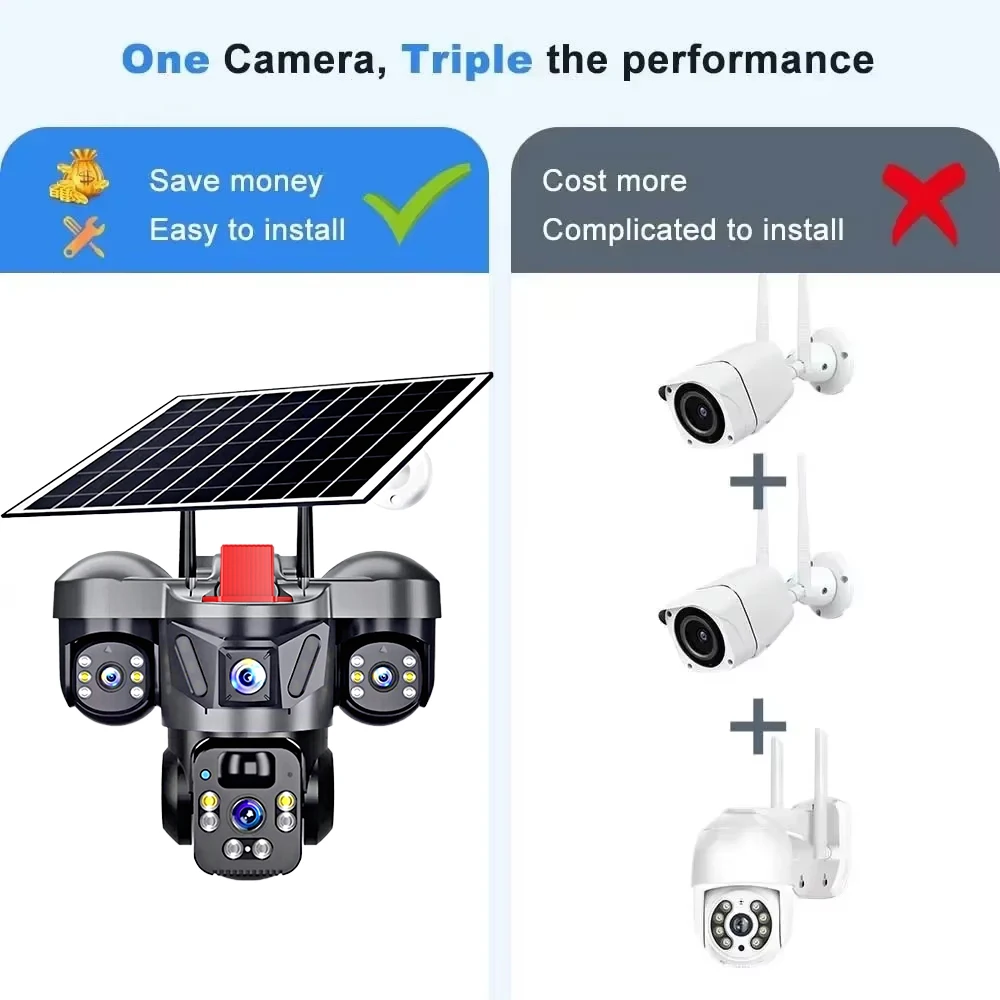 KERUI Outdoor PTZ 6MP 4G SIM W - Solar Panel Tilt Mount のレビューと価格