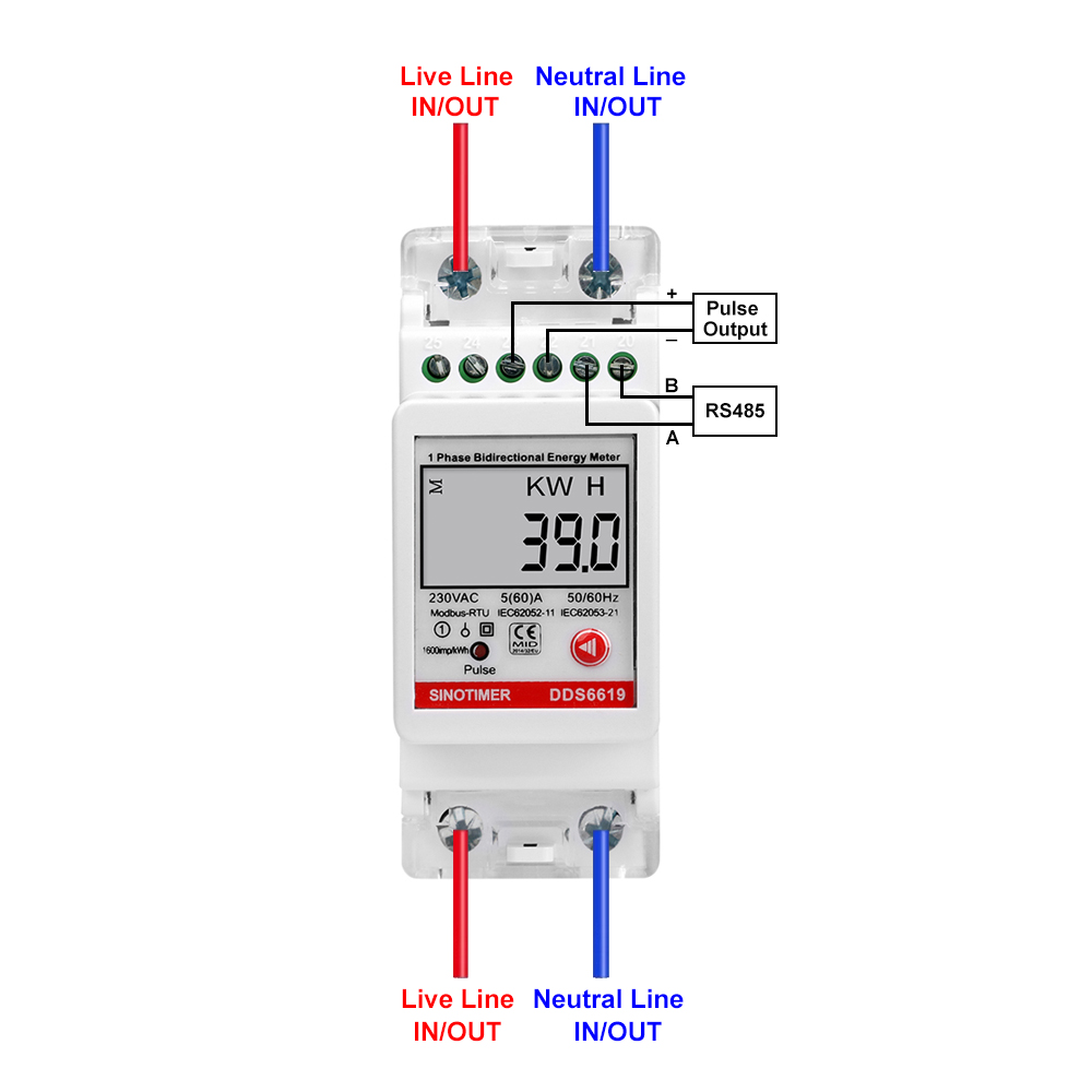 DDS6619-039 AC 230V DIN-Rail M - Energy Meter Bidirectional のレビューと価格