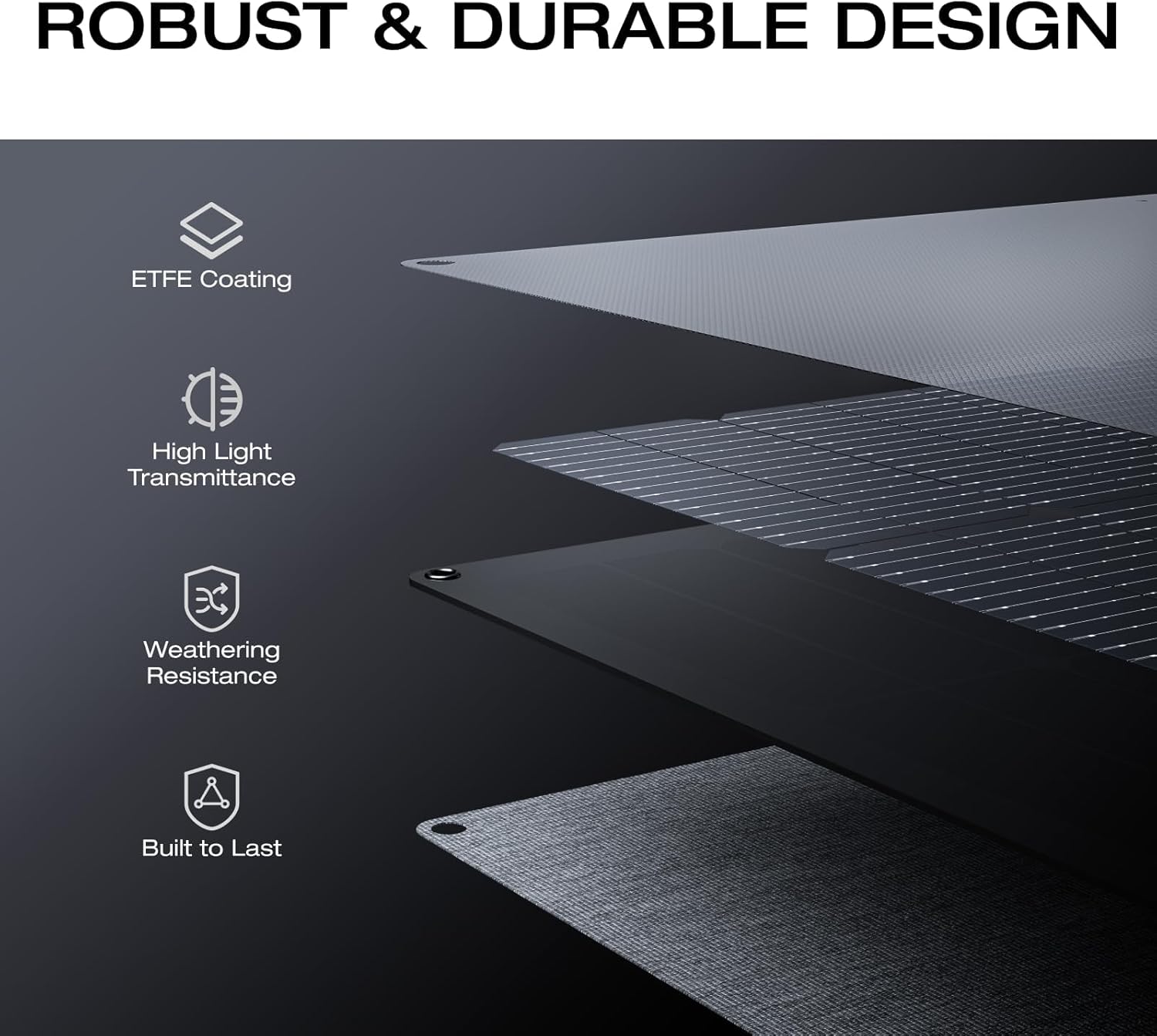 160 Watt Foldable Solar Panel  - Portable Power Station のレビューと価格