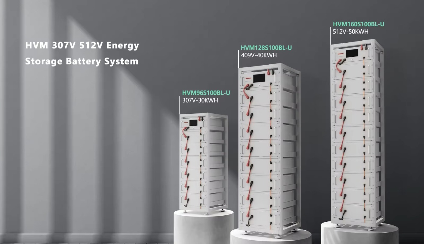 EU Stocks Renewable Energy Sol - Renewable Energy Us Stocks のレビューと価格